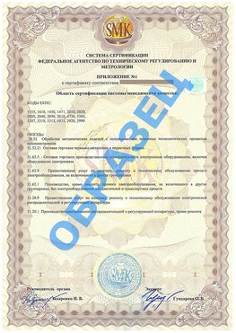 Приложение 1 Юрюзань Сертификат ГОСТ РВ 0015-002